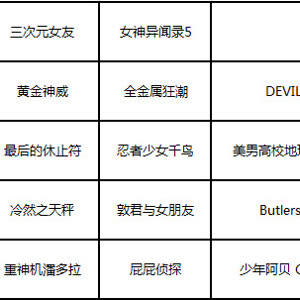 三次元女友