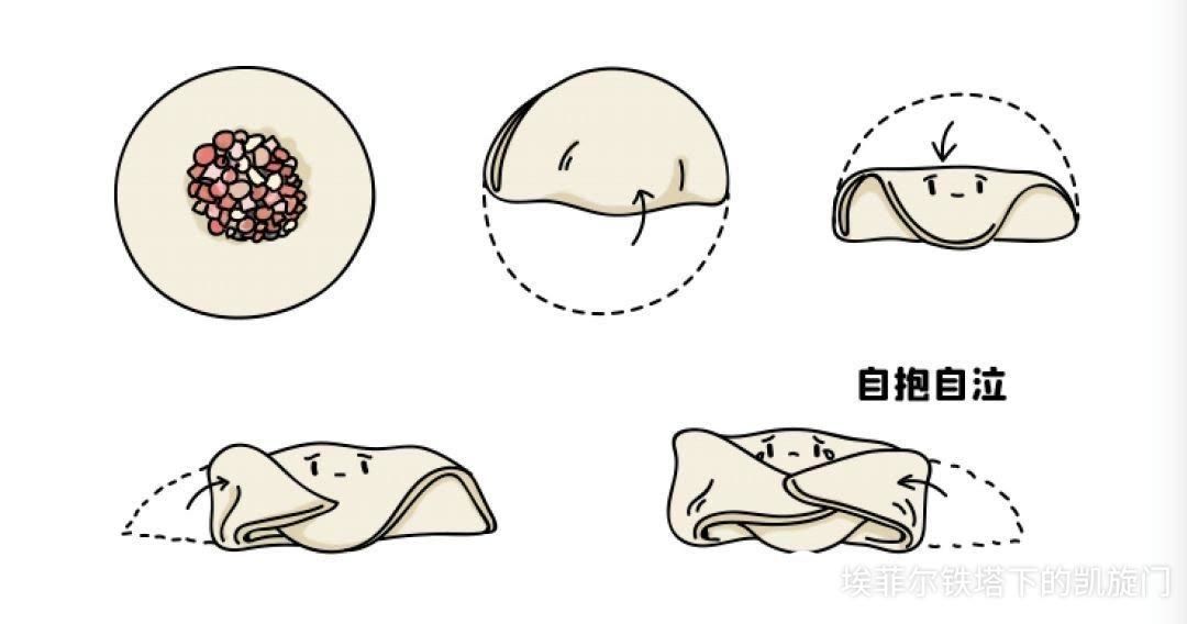 馄饨,云吞,抄手都是一个东西吗?